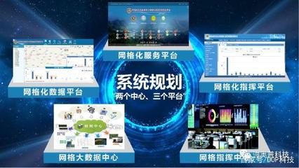 迪奧普科技 山西省民參軍企業(yè)排頭兵，專注網(wǎng)絡(luò)信息技術(shù)研發(fā)
