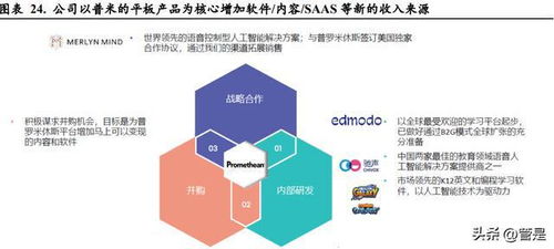 網(wǎng)龍研究報(bào)告 教育信息化領(lǐng)先者，游戲業(yè)務(wù)穩(wěn)中有進(jìn)，網(wǎng)絡(luò)信息技術(shù)研發(fā)驅(qū)動(dòng)未來(lái)